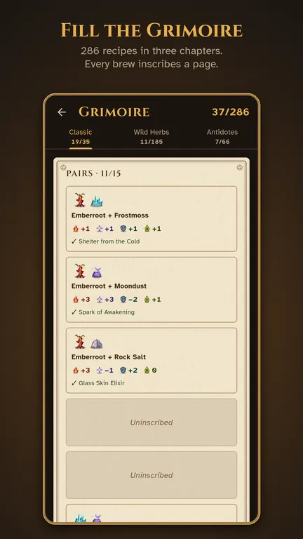 The grimoire with all ingredients